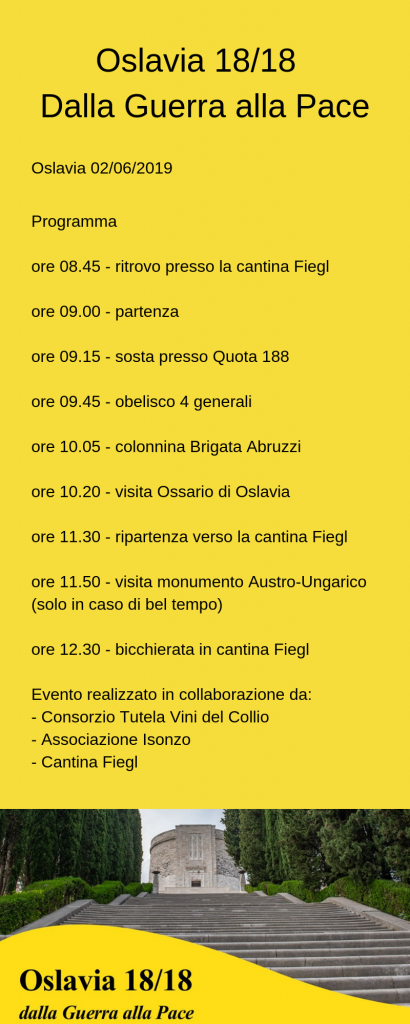 Oslavia 18_18 - Dalla Guerra alla Pace